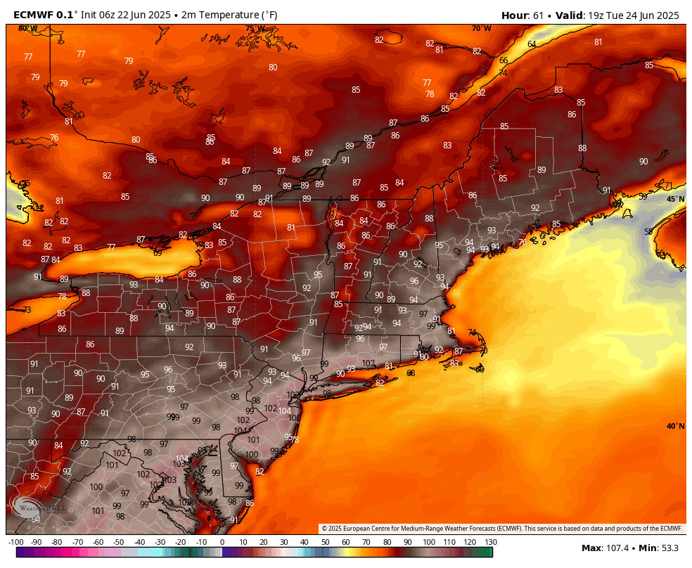 High Temperatures Tuesday