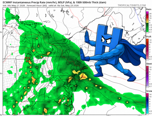 High Pressure Trying Its Best to Save Us From the Rain