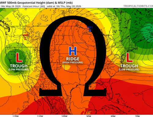 An “Omega Block” May Lead to an Extended Period of Cool Weather
