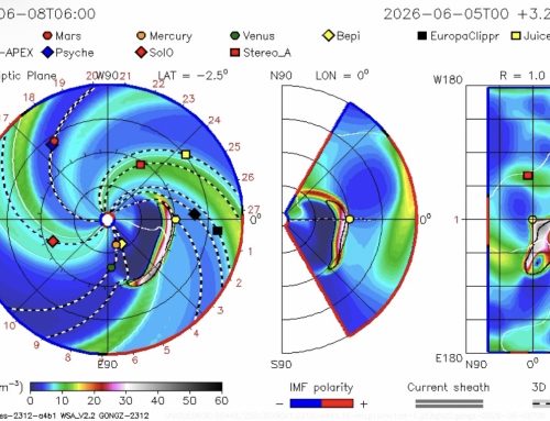 Aurora Redemption Tonight? (G3 Watch June 8)